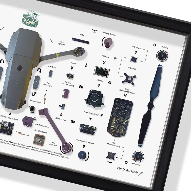 Gran Formato  Drone Dji Mavic pro 2