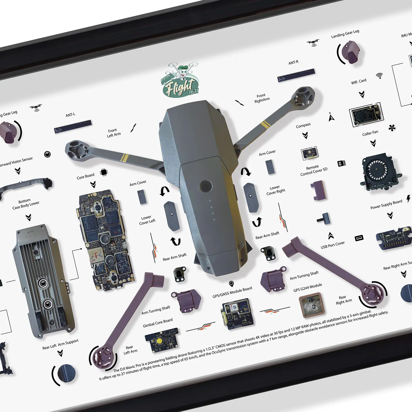 Gran Formato  Drone Dji Mavic pro 3
