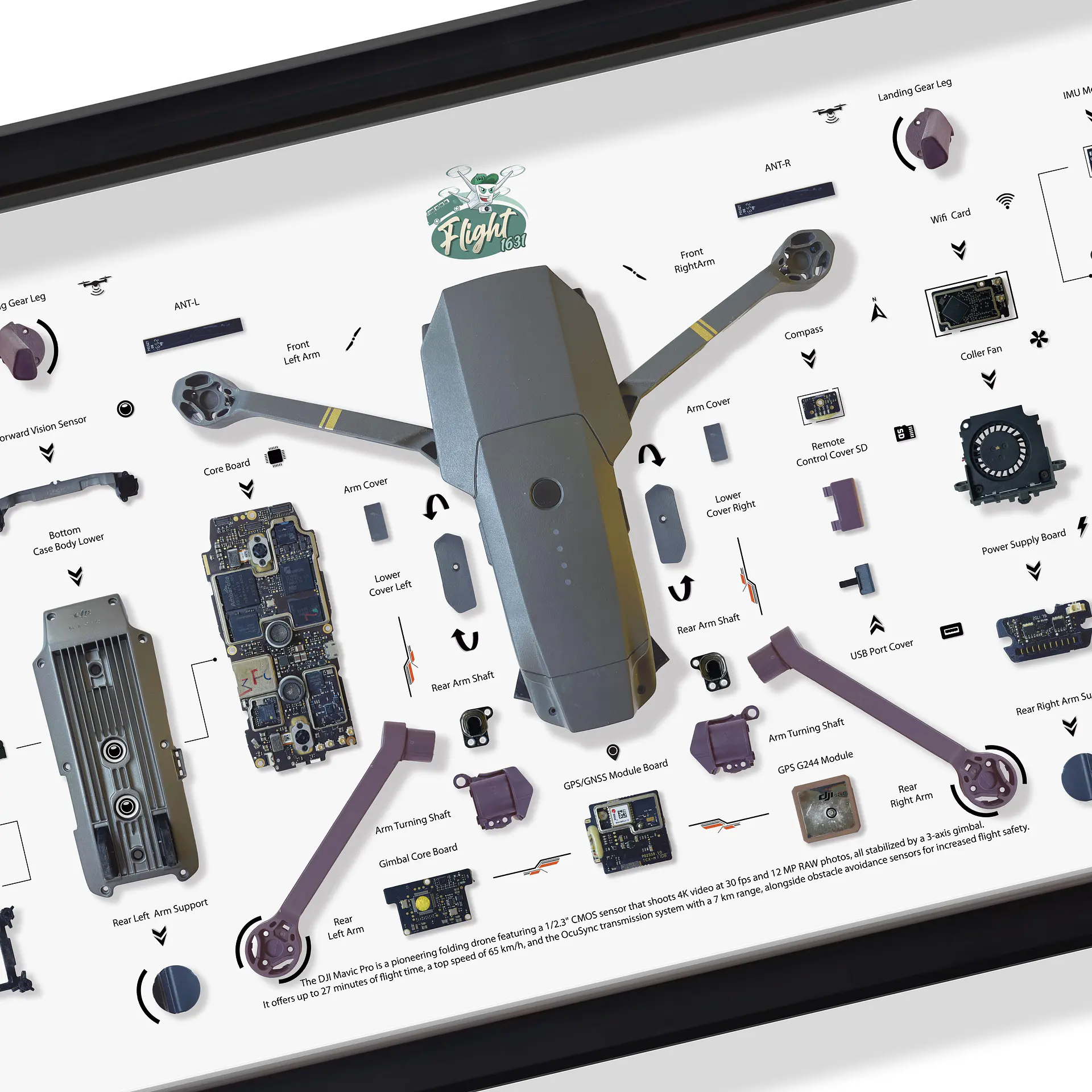 Gran Formato  Drone Dji Mavic pro 3