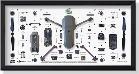Gran Formato  Drone Dji Mavic pro