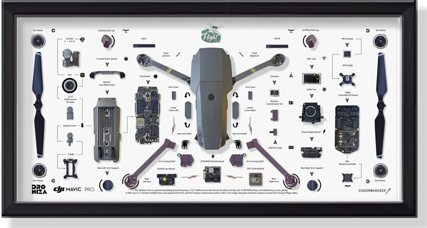 Gran Formato  Drone Dji Mavic pro 1
