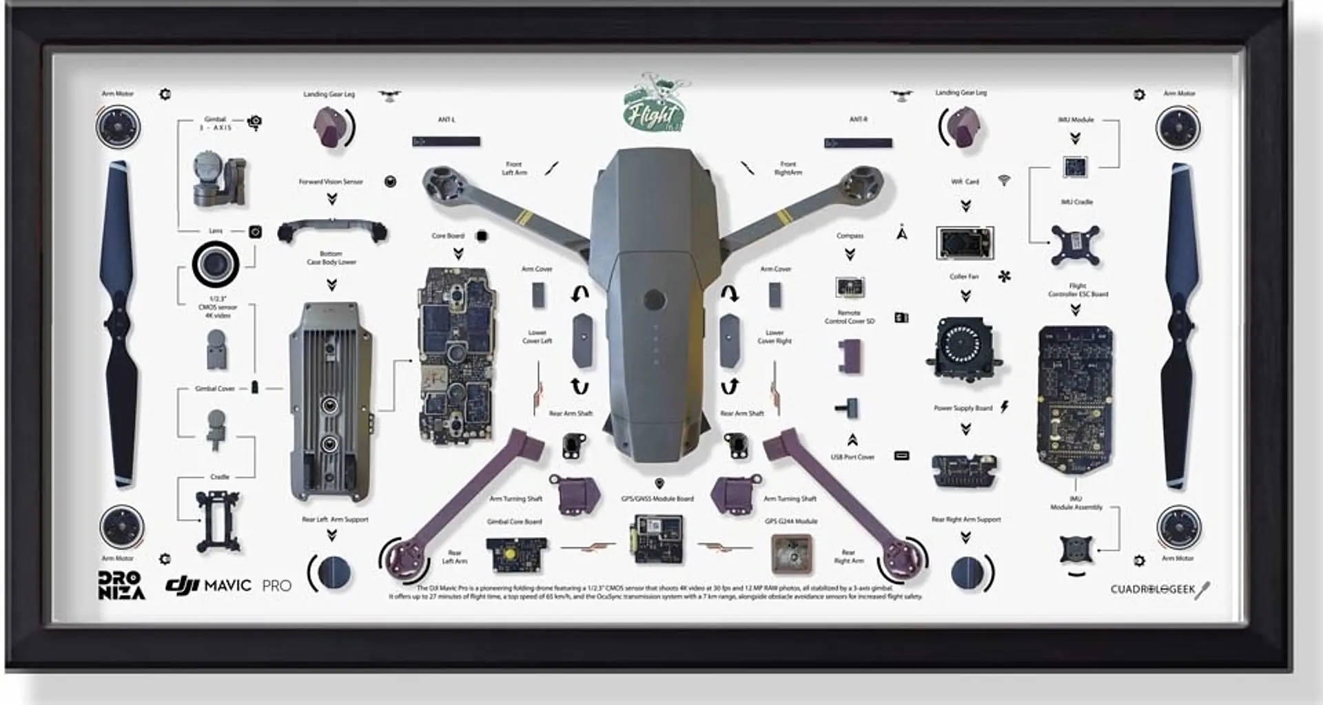 Gran Formato  Drone Dji Mavic pro 1