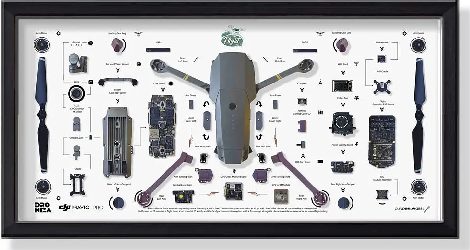 Gran Formato  Drone Dji Mavic pro 1
