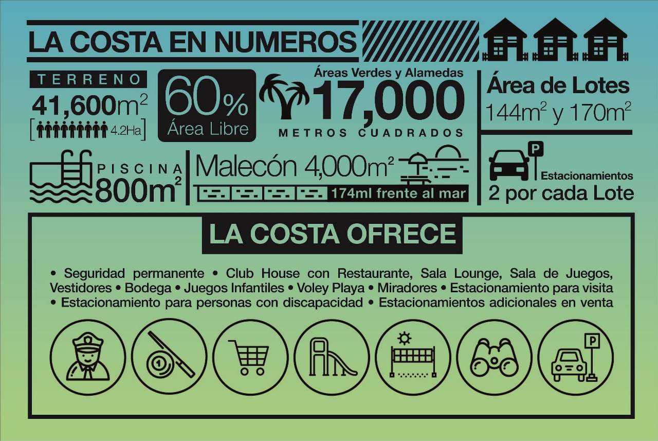 Condominio La Costa 13