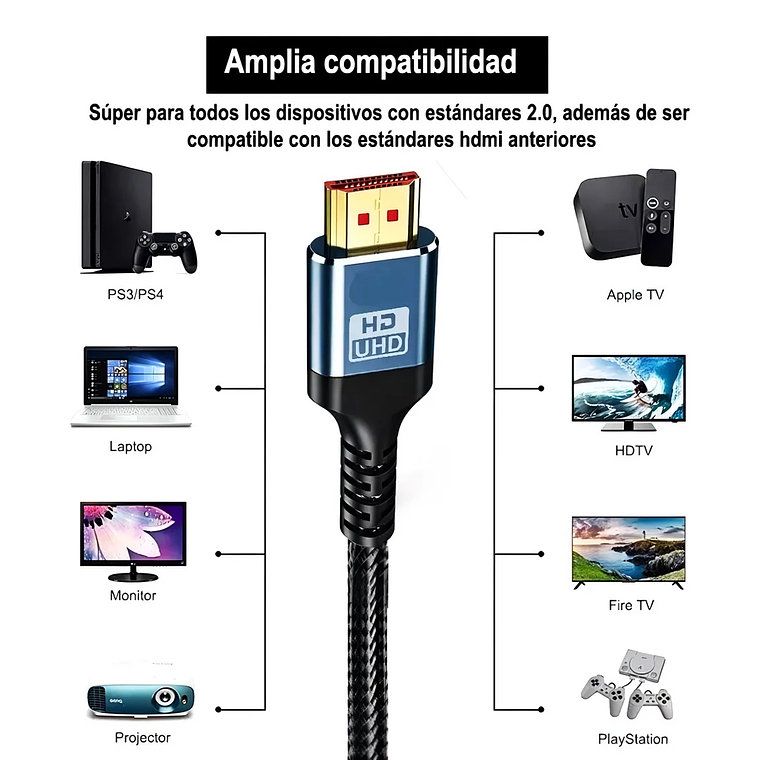 Cable HDMI 2.0 Premium 4K Ultra HD 3D 60Hz 2160p Conectores Oro 3