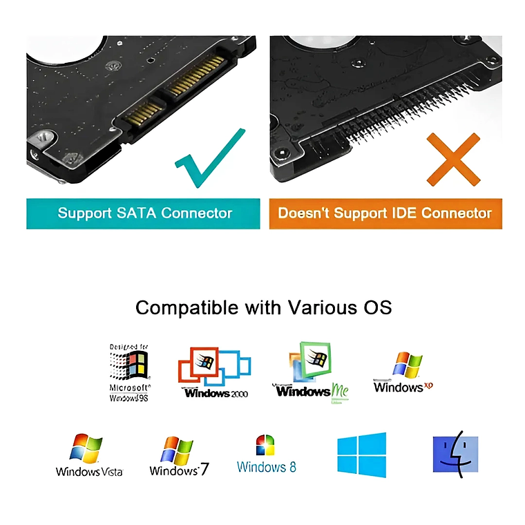 Adaptador USB 3.0 a SATA III para Discos Duros SSD/HDD  11