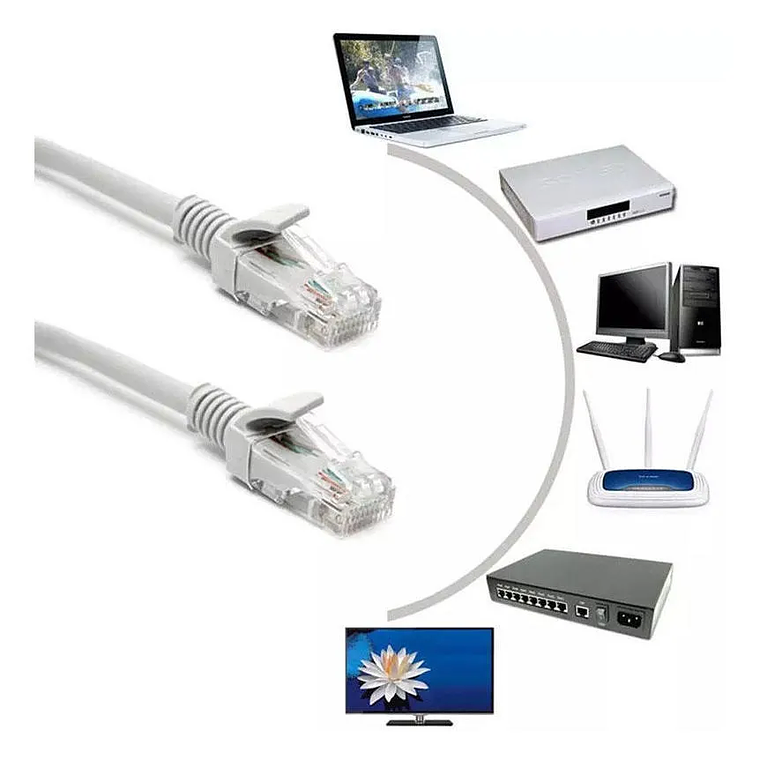 Cable de Red LAN UTP Cat 6 RJ-45  Alta Velocidad Internet 2