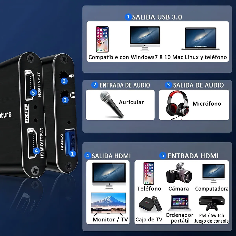 Capturadora HDMI 4K Ultra Streaming USB 3.0  Video, Audio y Mic In para PC y Consola 2