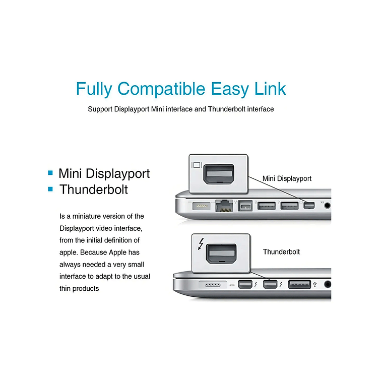 Adaptador Mini DisplayPort Thunderbolt a HDMI Blanco para Apple MacBook y ThinkPad 2