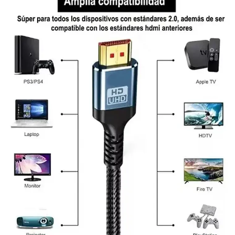 Cable Hdmi 4k Uhd V 2.0 10 Metros De Alta Velocidad Hdtv 6