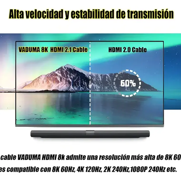 Cable Adaptador Hdmi 8k 60hz Ultra Hd2.1 Alta Velocidad 1.5m 6