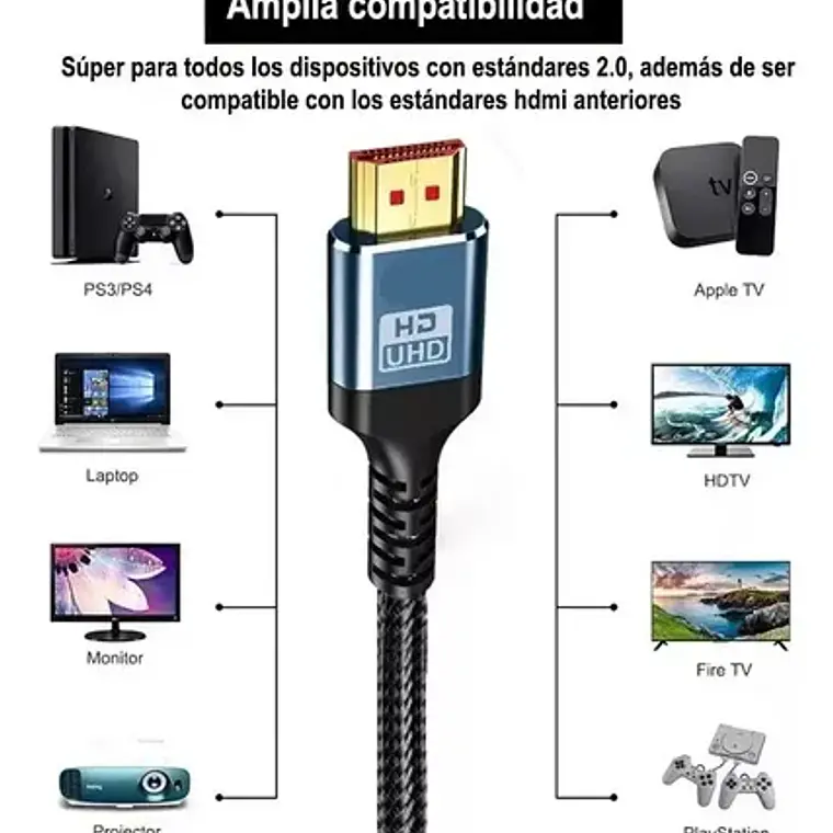 Cable Hdmi 15 Metros Alta Definicion Hdtv Velocidad 4k 9