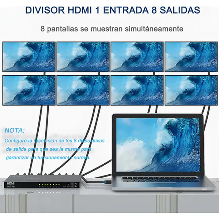Splitter Hdmi 1x8 Salidas 1080p 2k4k Amplificador C/fuente 6
