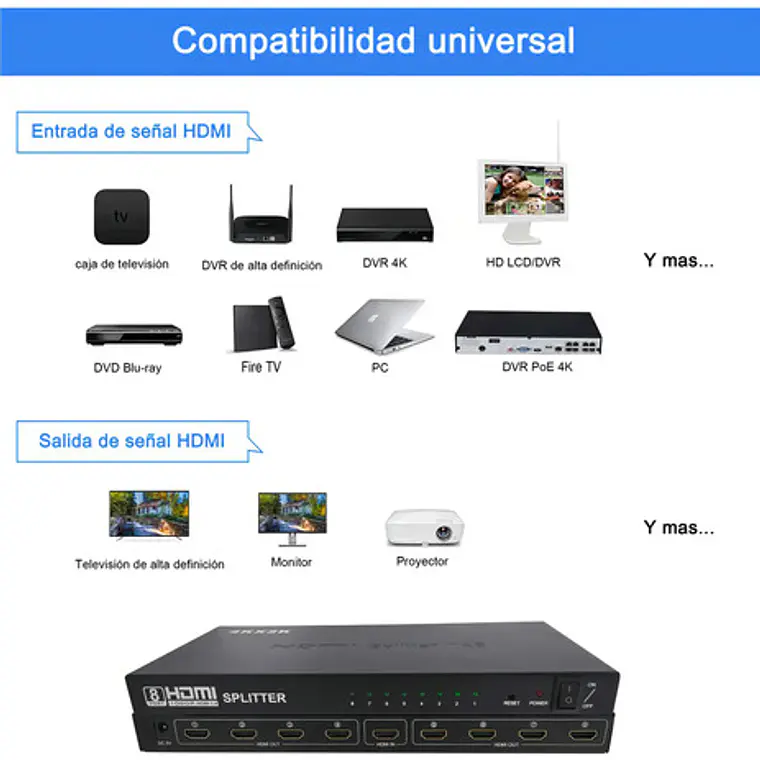 Splitter Hdmi 1x8 Salidas 1080p 2k4k Amplificador C/fuente 8