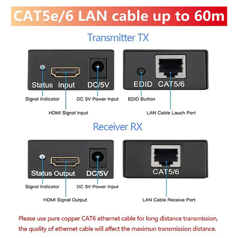 Extensor Hdmi 60 Mts Por Cable Rj45 Ethernet 8