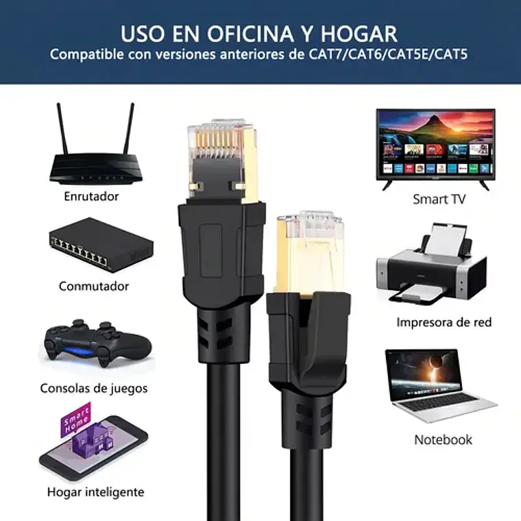 Cable Ethernet Cat8 10m Alta Velocidad 40gbps Rj45 Compatible Outdoors 2