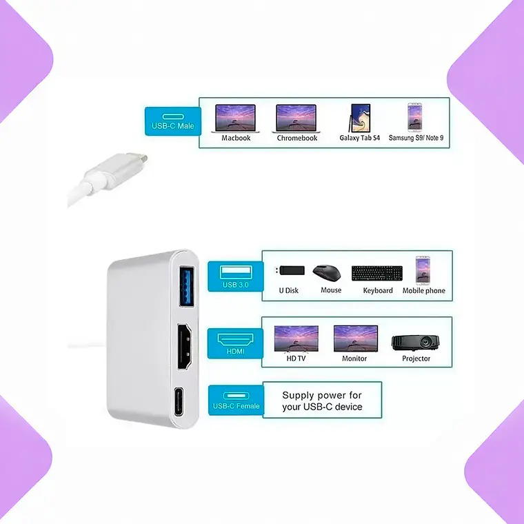Adaptador Hub 3 En 1 Usb A Usb-c Type C Hdmi Usb 3.0 4k 2