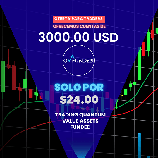 Trading Quantum Value Assets Funded / Acceso