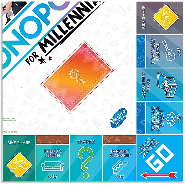 Monopoly for Millennials 5