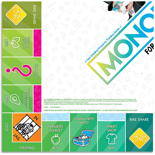 Monopoly for Millennials 6