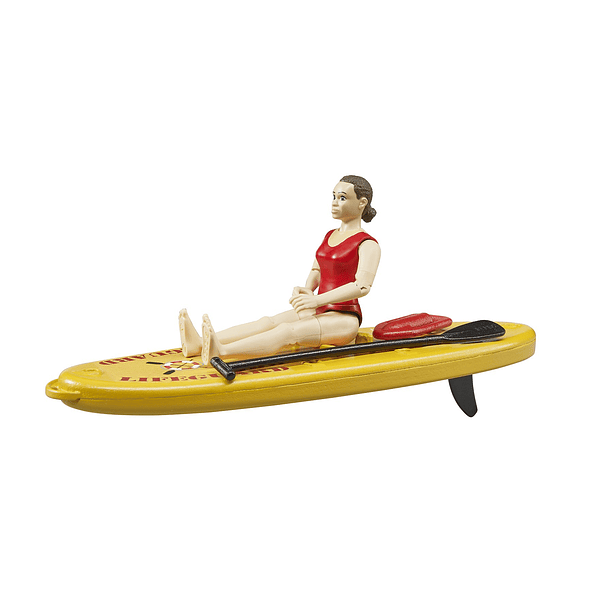 Kayak com Figura 2