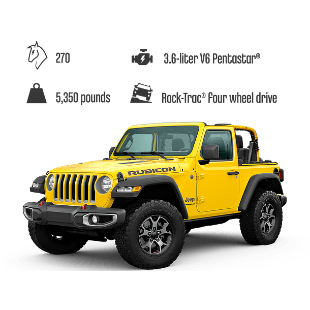 Jeep Wrangler 5