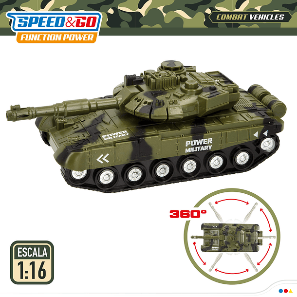 Speed & Go - Camião Transporte Militar 4