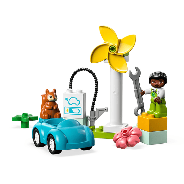 Turbina Eólica e Carro Elétrico 2