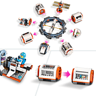 Estação Espacial Modular 3