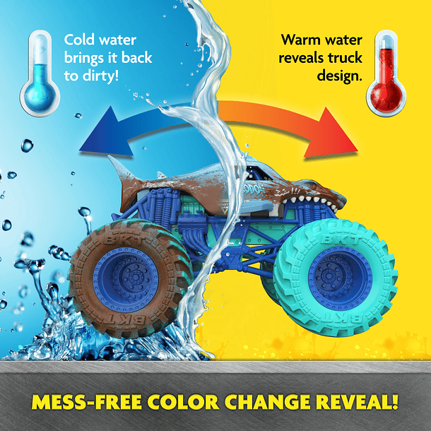 Monster Jam Mud Blasters - Color Change Megalodon 3