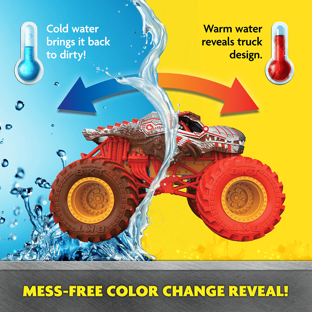 Monster Jam Mud Blasters - Color Change ThunderROARus 4
