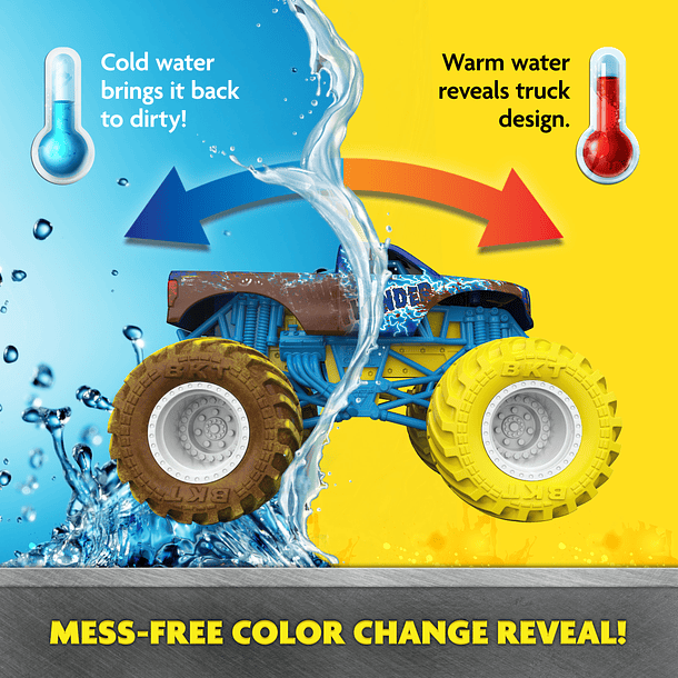 Monster Jam Mud Blasters - Color Change Blue Thunder 3