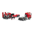 Camião MAN TGA com Manitou Telescopico MLT 633 3