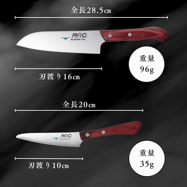 SET aniversario MAC SANTOKU/ PETTY