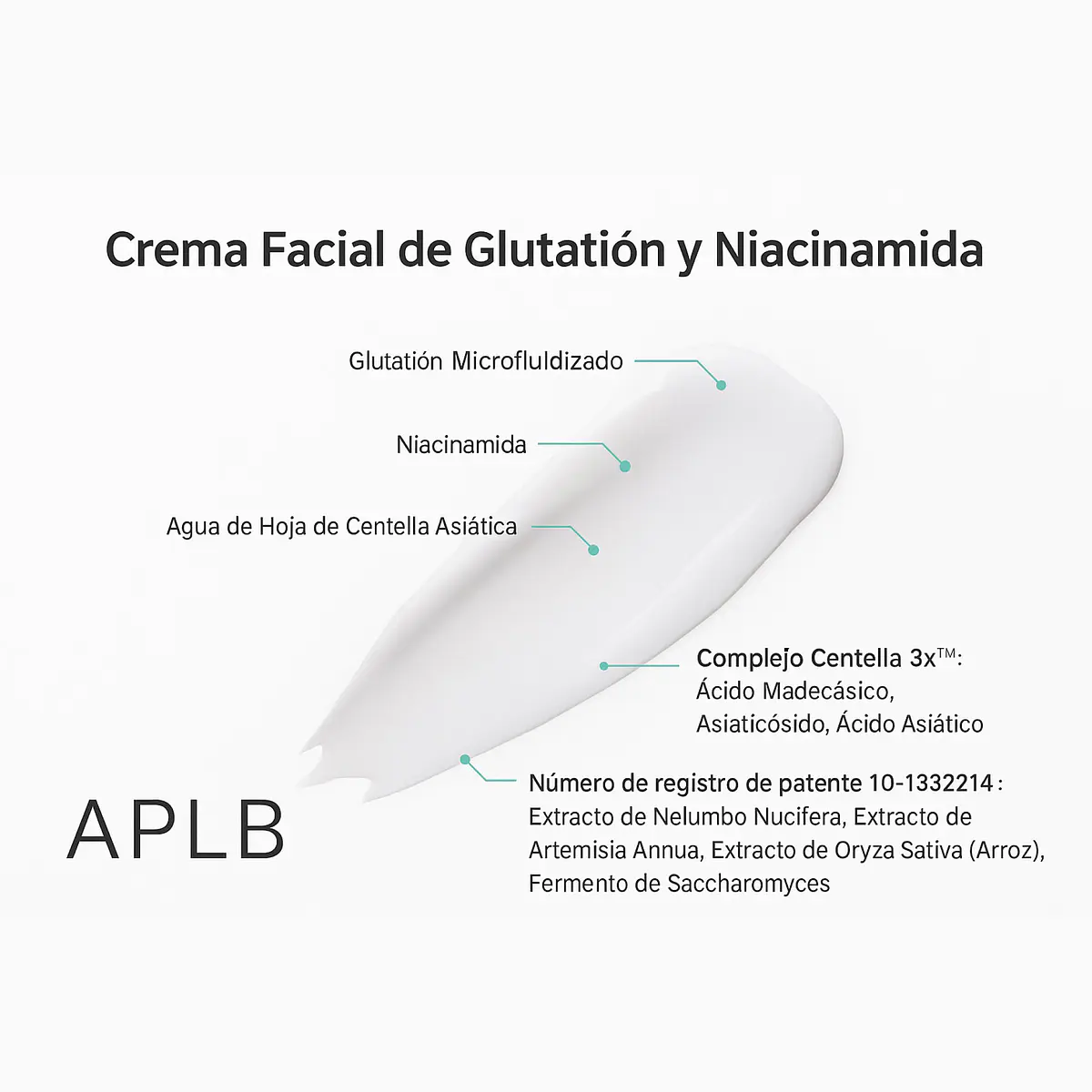 SERUM GLUTATION Y NIACINAMIDA