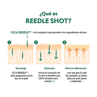 50 REEDLE SHOT 30ML