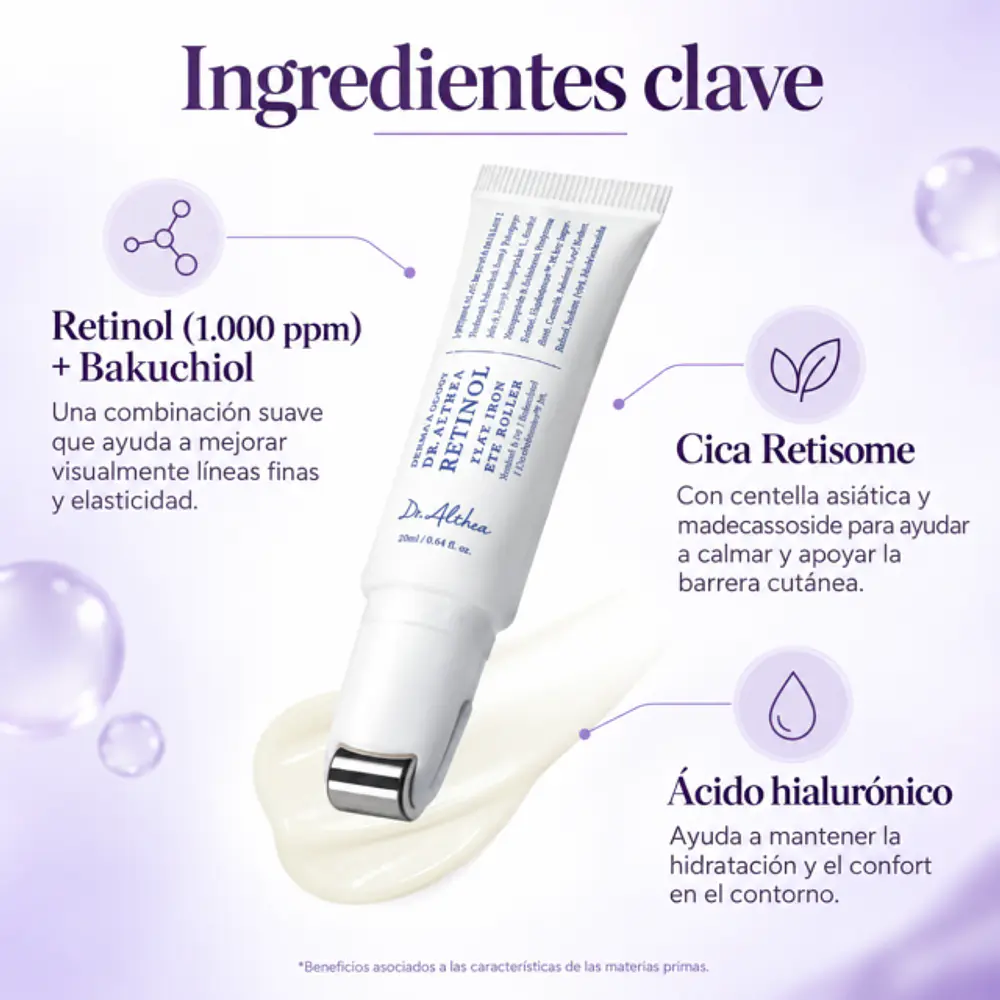 RETINOL ROLLER FLAT IRON