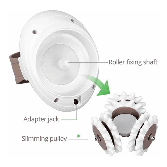 Rodillo Masajeador Eléctrico Quemador De Grasa Celulitis