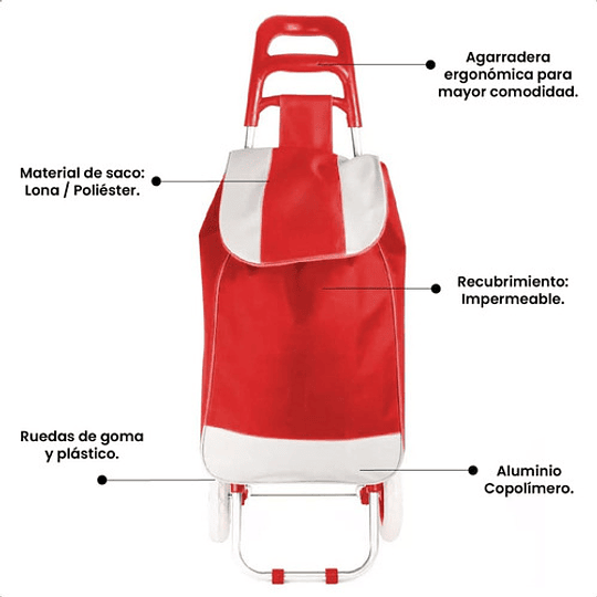 Carrito De Compras Plegable De Tela 30kg (carrito De Feria)