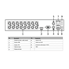 DVR 16 Canales Hikvision con Audio Turbo 1HDD Case Metálico 3