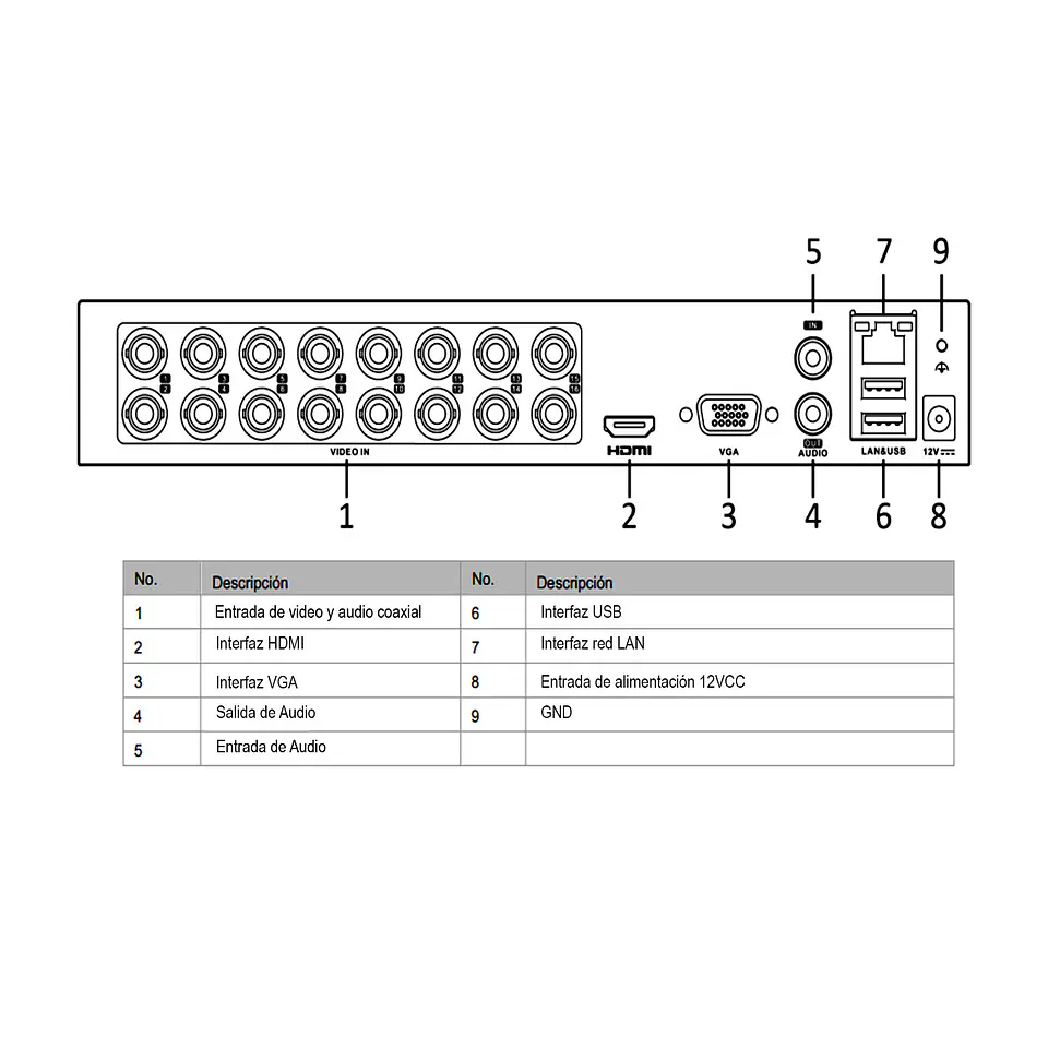 DVR 16 Canales Hikvision con Audio Turbo 1HDD Case Metálico 3