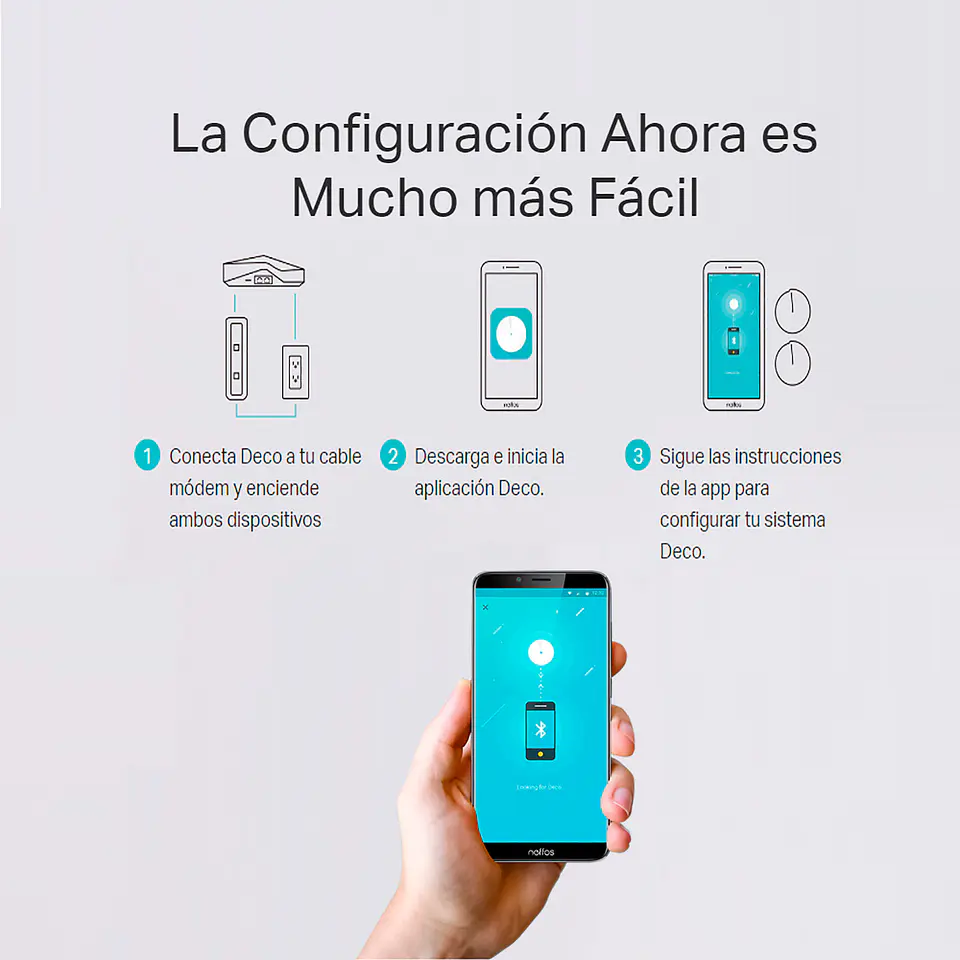 Sistema Wi-Fi TP-Link Mesh Deco X20 3Pack AX1800 4