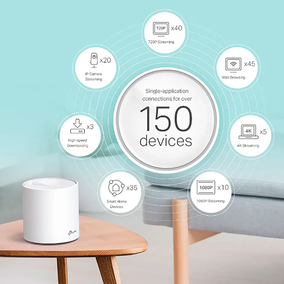 Sistema Wi-Fi TP-Link Mesh Deco X60 3Pack AX5400 4