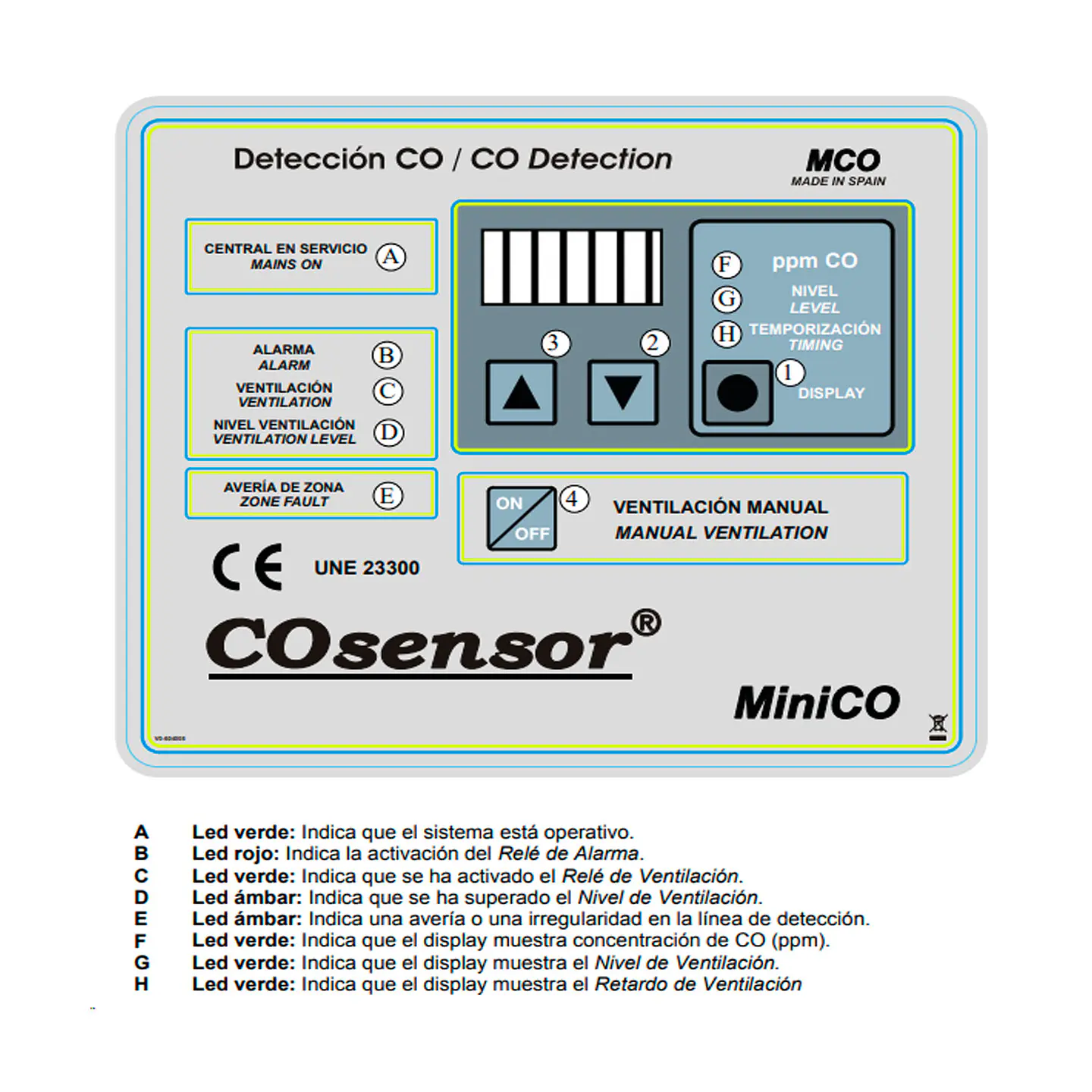 Central de Detección de Monóxido Cofem MCO110 (Hasta 10 Sensores CO NO2)  2
