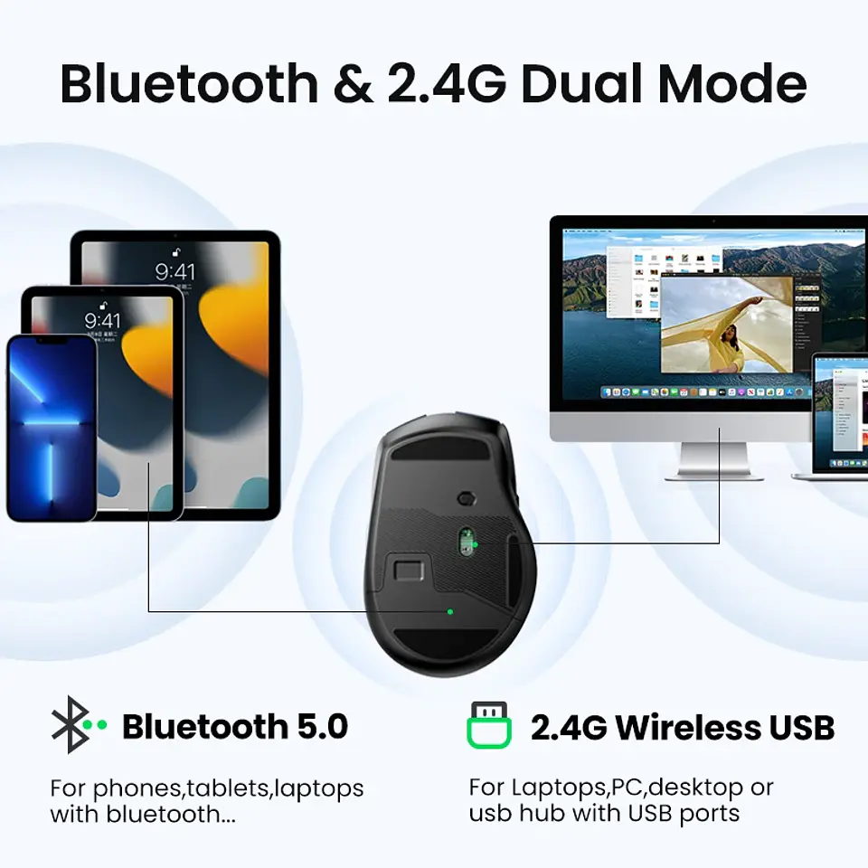 UGREEN Wireless Mouse Bluetooth5.0 Mouse Ergonomic 4000DPI 6 Mute Buttons Mouse For MacBook Tablet Laptops Computer PC 2.4G Mice 2