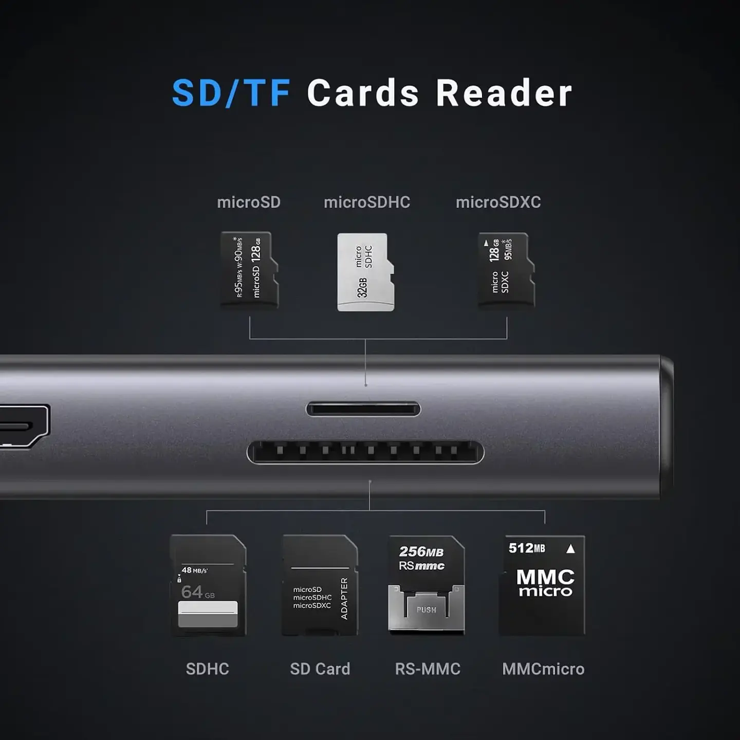 UGREEN Revodok Pro 109 USB C Hub 9 in 1 Docking Station10Gbps USB C 3.2 HDMI 100W Power Delivery SD/TF for Computer 3