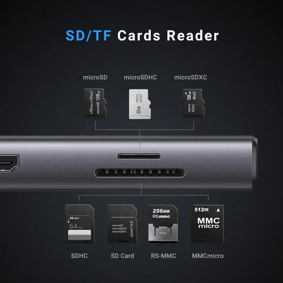 UGREEN Revodok Pro 109 USB C Hub 9 in 1 Docking Station10Gbps USB C 3.2 HDMI 100W Power Delivery SD/TF for Computer 3