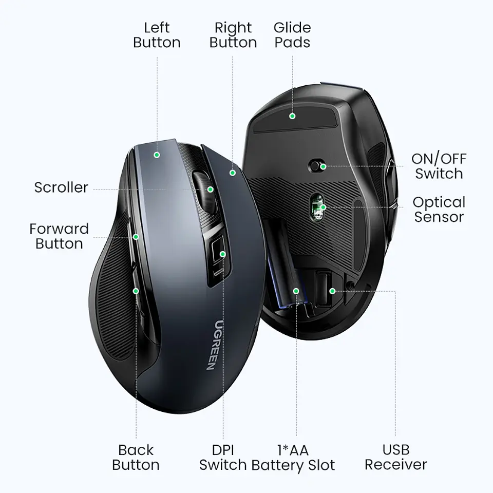 UGREEN Wireless Mouse Bluetooth5.0 Mouse Ergonomic 4000DPI 6 Mute Buttons Mouse For MacBook Tablet Laptops Computer PC 2.4G Mice 6