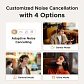 UGREEN Studio Pro 48dB ANC Wireless Headphones Over Ear Bluetooth Earphones Active Noise Cancellation Hi-Res LDAC 120h Playtime - thumbnail 4