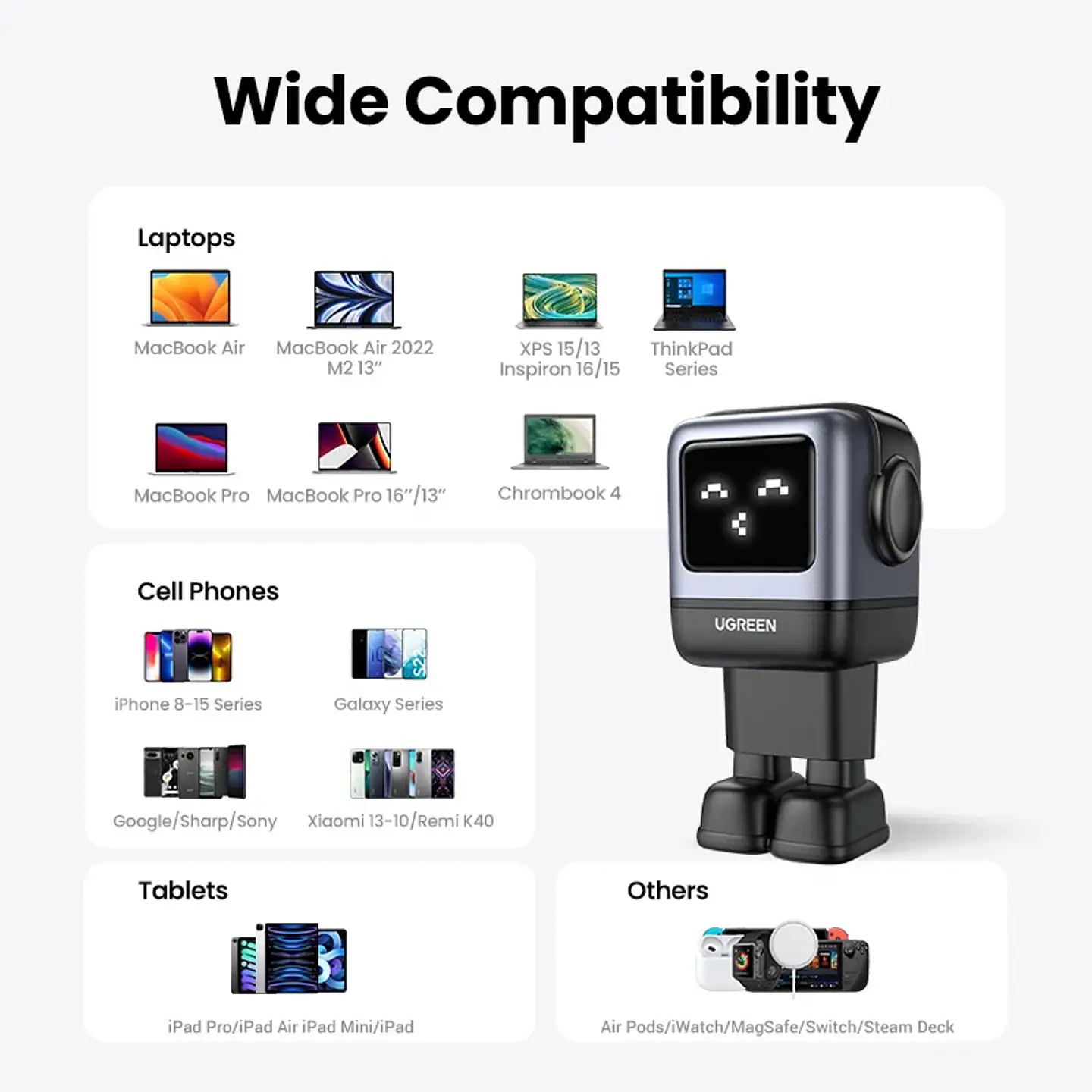 Cargador UGREEN Uno GaN de 65 W con diseño de robot, carga rápida PD y PPS para iPhone 17, 16 y 15, Xiaomi y MacBook Pro 6